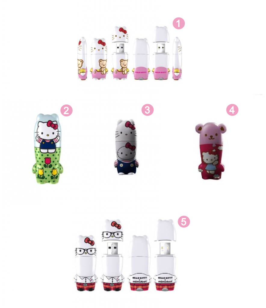 Hello Kitty mimibot USB drives